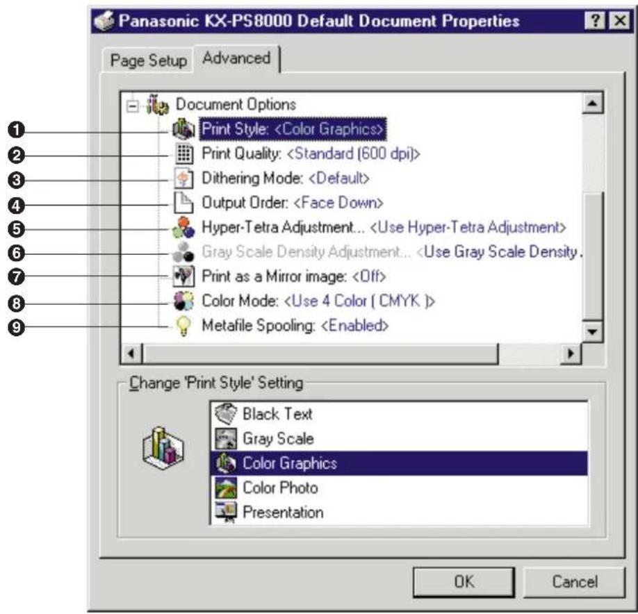 Panasonic KX-PS8000 Default Document Properties Page Setup Advanced Document Options Print Style: Print Quality: Dithering Mode: Output Order: Hyper-Tetra Adjustment... Gray Scale Density Adjustment...