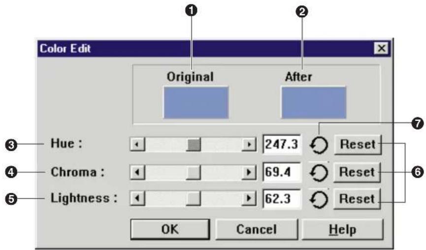 Color Edit Original After Hue : 247.3 Reset Chroma : 69.4 Reset Lightness : 62.3 Reset OK Cancel Help