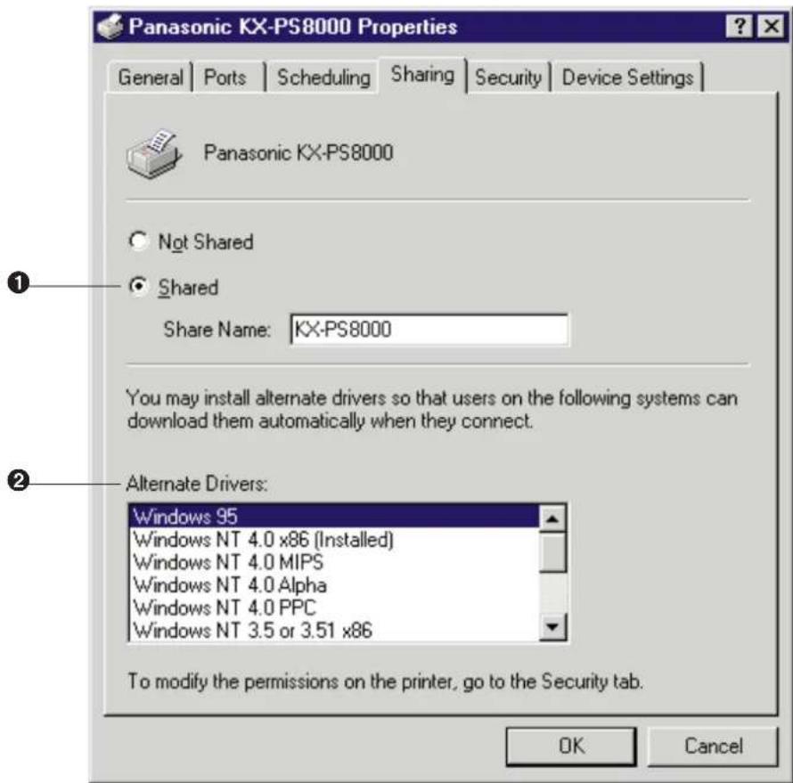 Panasonic KX-PS8000 Properties General | Ports | Scheduling | Sharing | Security | Device Settings | Panasonic KX-PS8000 Not Shared Shared Share Name: KX-PS8000 You may install alternate drivers so that users on the following systems can download them automatically when they connect. Alternate Drivers: Windows 95 Windows NT 4.0 x86 (Installed) Windows NT 4.0 MIPS Windows NT 4.0 Alpha Windows NT 4.0 PPC Windows NT 3.5 or 3.51 x86 To modify the permissions on the printer, go to the Security tab. OK Cancel