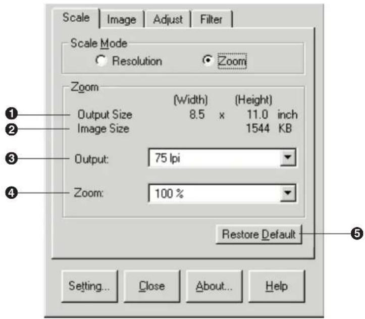 Scale | Image | Adjust | Filter | Scale Mode Resolution Zoom Zoom (Width) (Height) Output Size 8.5 x 11.0 inch Image Size 1544 KB Output: 75 lpi Zoom: 100 % Restore Default Setting... Close About... Help