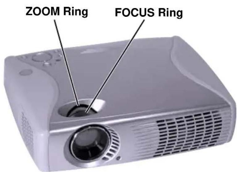 ZOOM Ring FOCUS Ring