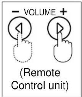 - VOLUME + (Remote Control unit)