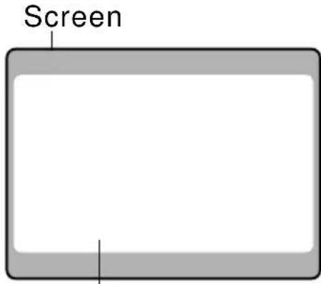PANASONIC PT-LC70U - Explanation of Screen Type - 2