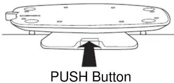 PUSH Button