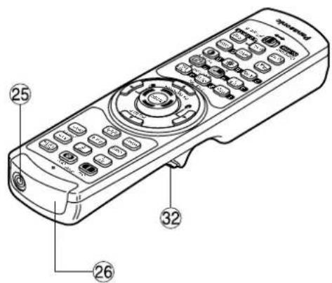 PANASONIC PT-D7600U - < When the operation mode selector is set to Projector > - 2