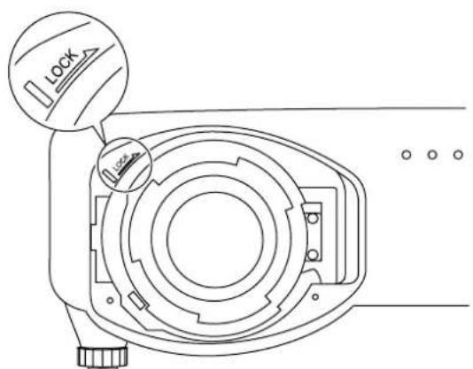 PANASONIC PT-D7600U - ■ How to install the projection lens - 2