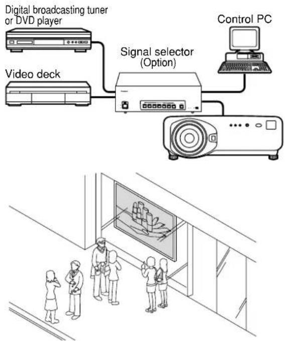 PANASONIC PT-D7600U - System 4 - 1