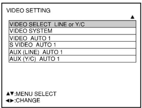 PANASONIC PT-D7600U - Procedure of setting - 3