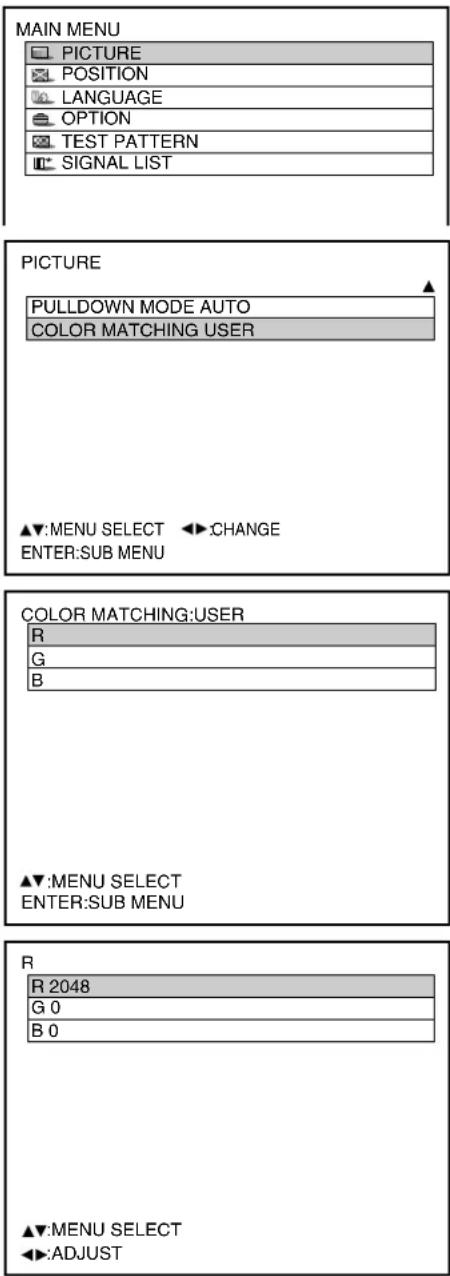 PANASONIC PT-D7600U - Procedure of adjustment - 1