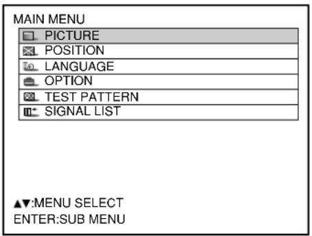 PANASONIC PT-D7600U - Procedure of adjustment - 1