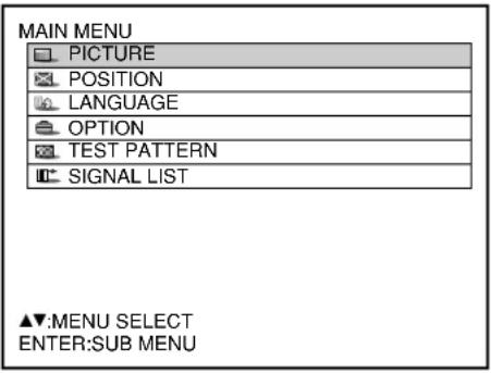 PANASONIC PT-D7600U - ① Press the "MENU" button. - 1
