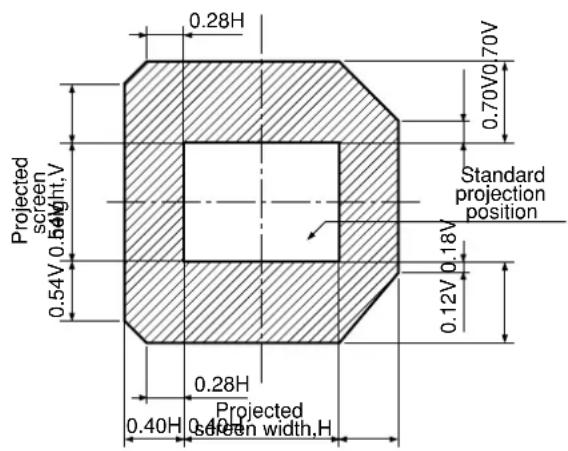 PANASONIC PT-D7600U - PT-D7500U - 2