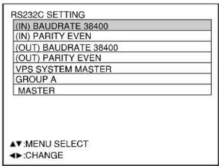 PANASONIC PT-D7600U - ■ Procedure of setting communication conditions - 3