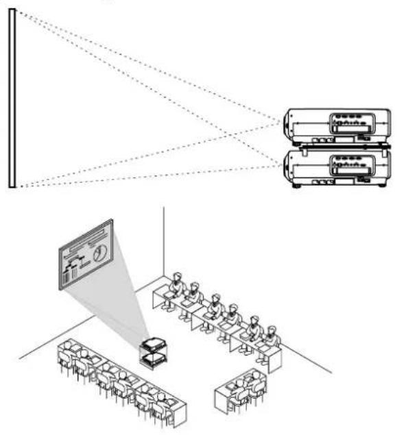 PANASONIC PT-D7600U - System 1 - 1