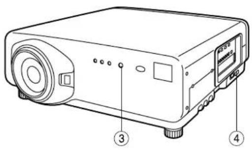 PANASONIC PT-D7600U - Note - 1