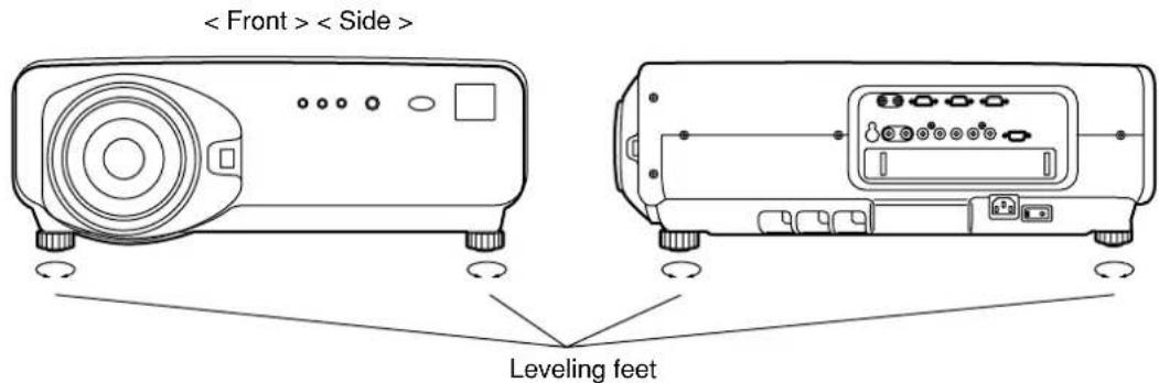 PANASONIC PT-D7600U - ■ Adjusting the leveling feet - 1