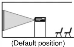 PANASONIC PT-D5500UL - ■ Projection schemes - 1