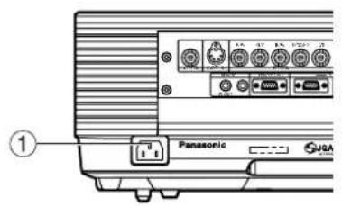 PANASONIC PT-D5500UL - Note - 1