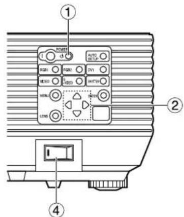 PANASONIC PT-D5500UL - Note - 2