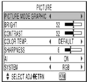 PANASONIC PT-D5500UL - Note - 2
