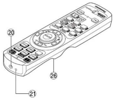 PANASONIC PT-D5500UL - < When the operation mode selector is set to Projector > - 2