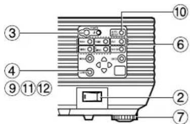 PANASONIC PT-D5500UL - Note - 2