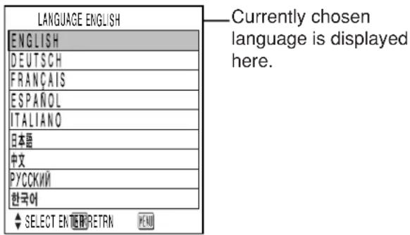 PANASONIC PT-D5500UL - Changing the display language - 1