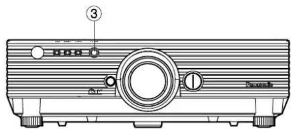 PANASONIC PT-D5500UL - Note - 1