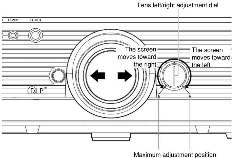 PANASONIC PT-D5500UL - ■How to adjust the lens position to the left or right - 1