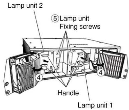 PANASONIC PT-D5500UL - Attention - 2