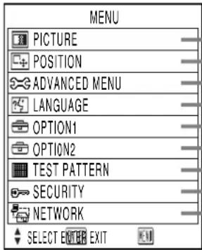 PANASONIC PT-D5500UL - ■Structure of menu screens - 1