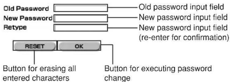 PANASONIC PT-D5500UL - ■ Password change page - 2