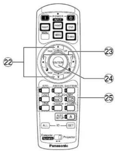 PANASONIC PT-D5500UL - < When the operation mode selector is set to Projector > - 1
