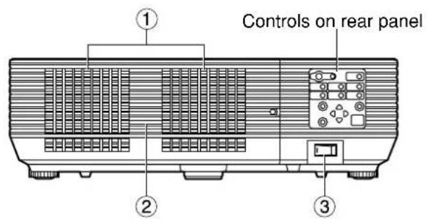 PANASONIC PT-D5500UL - Note - 3