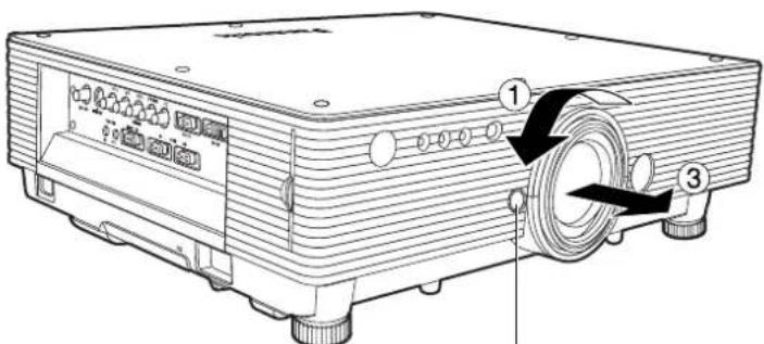 PANASONIC PT-D5500UL - ■How to remove the projection lens - 1