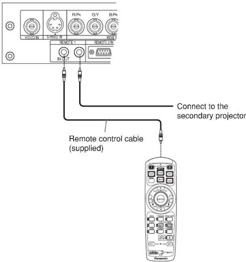 PANASONIC PT-D5500UL - ■ Using a wired remote control - 1