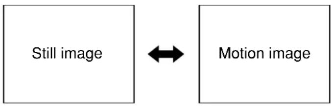 PANASONIC PT-D5500UL - Using the FREEZE function - 1