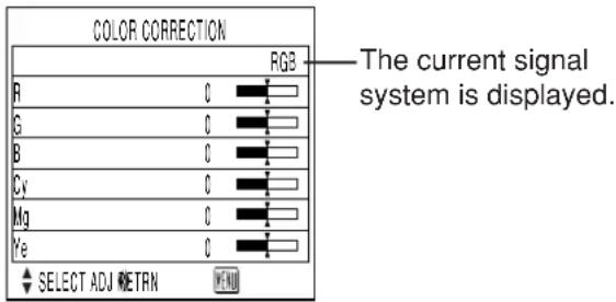 PANASONIC PT-D5500UL - ■COLOR CORRECTION - 1