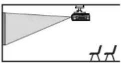 PANASONIC PT-D5500UL - ■ Projection schemes - 2