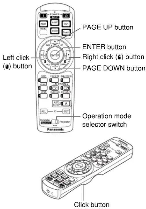 PANASONIC PT-D5500UL - ■Using the remote control as a PC mouse - 1