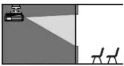 PANASONIC PT-D5500UL - ■ Projection schemes - 4