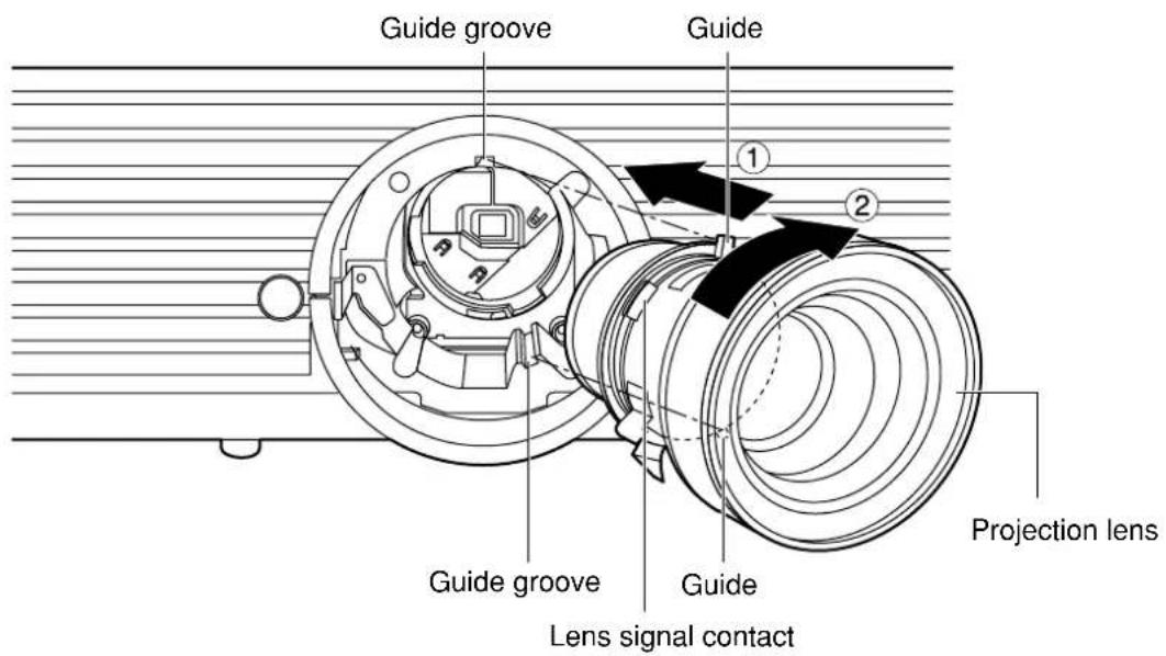 PANASONIC PT-D5500UL - ■How to install the projection lens - 1