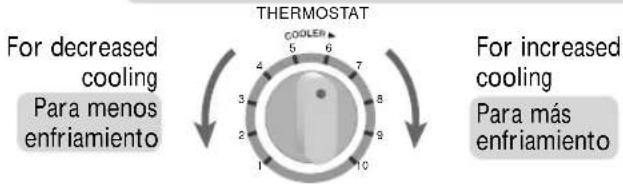 PANASONIC HQ-2121RH - Thermostat Control Knob Perilla del Control de Termostato - 1