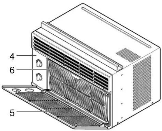 PANASONIC HQ-2051RH - Features - 2