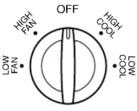 PANASONIC HQ-2051RH - Controls - 2