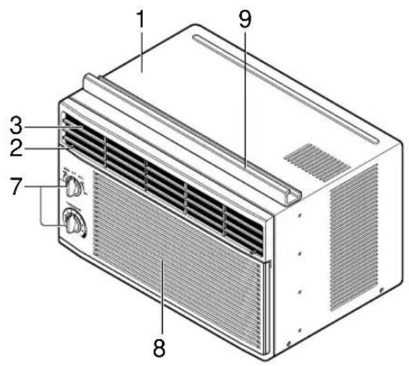 PANASONIC HQ-2051RH - Features - 1