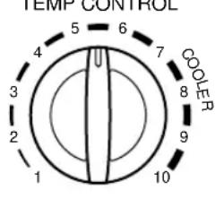 PANASONIC HQ-2051RH - Controls - 4