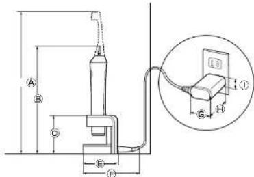 PANASONIC EW-TDEF4 - 設置寸法の目安 - 2