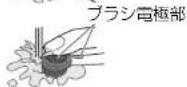 PANASONIC EW-TDEF4 - 下記の点に注意する - 3