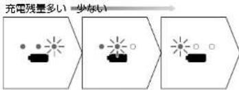充電残量多い 一少ない